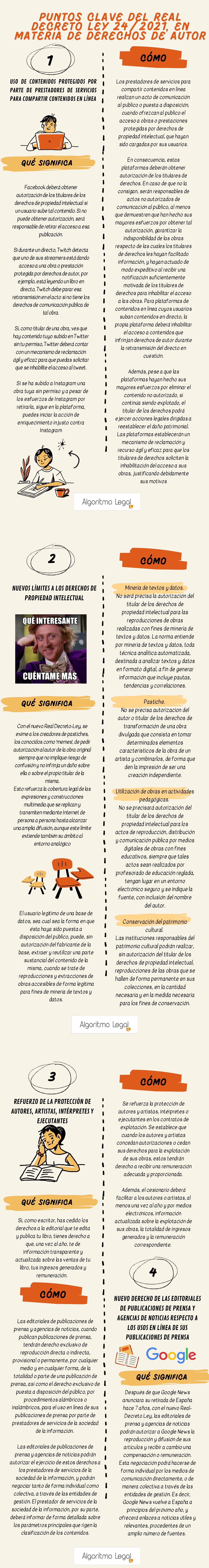 infografía real decreto ley 24/2021
