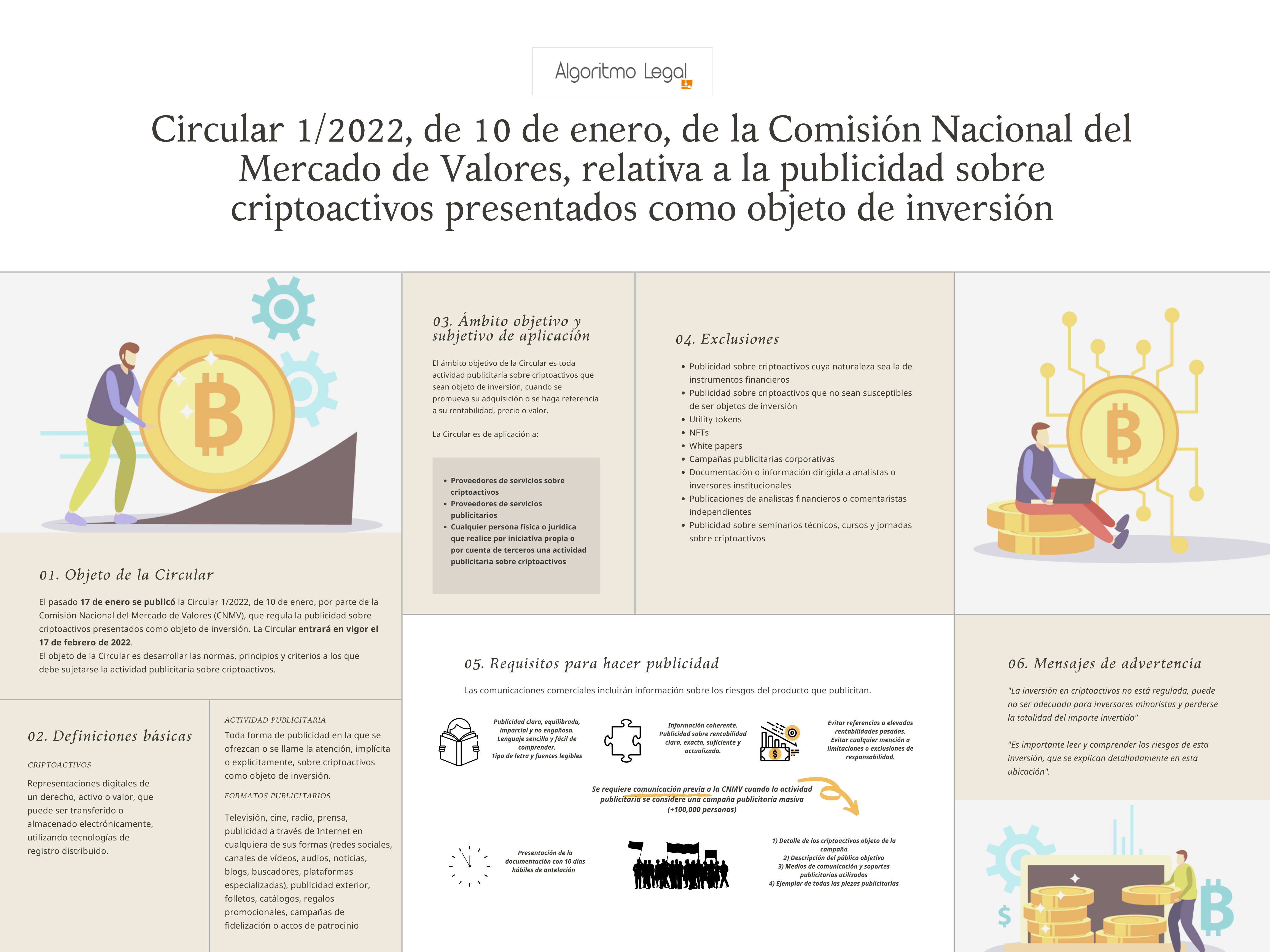 Publicidad sobre criptoactivos - CNMV