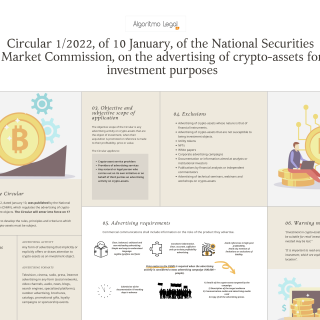 Advertising requirements on crypto-assets (Spain)