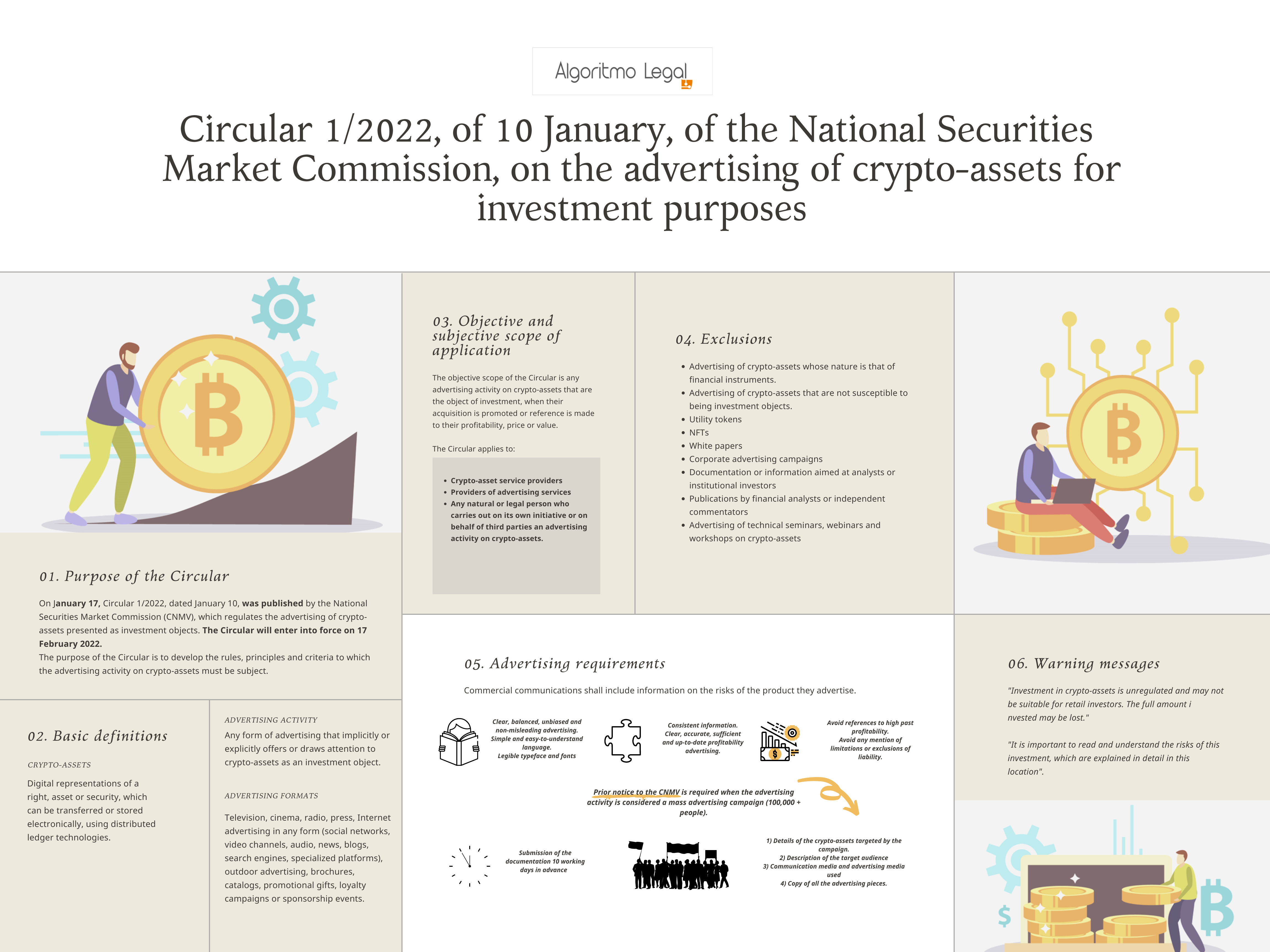 Advertising requirements on crypto-assets (Spain)