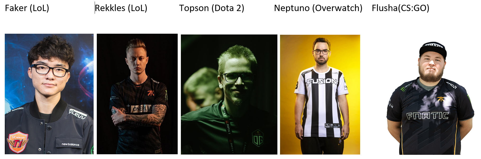 Jugadores e-sports Jugadores e-sports